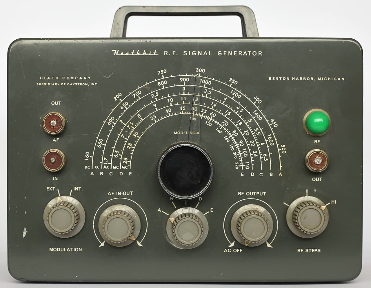 Arbitrary Function Generator